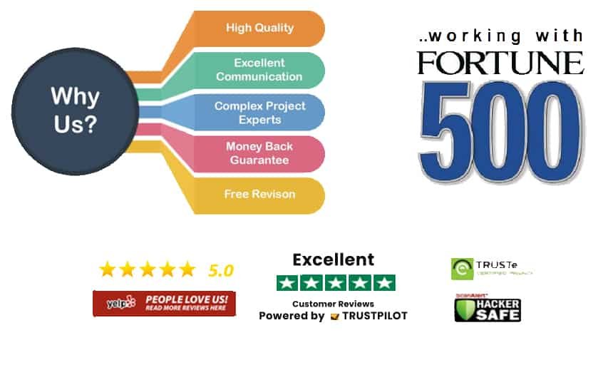 photo editing services near me